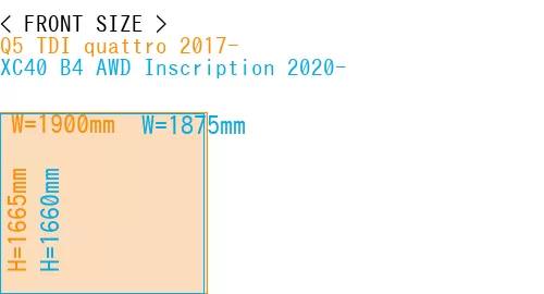 #Q5 TDI quattro 2017- + XC40 B4 AWD Inscription 2020-